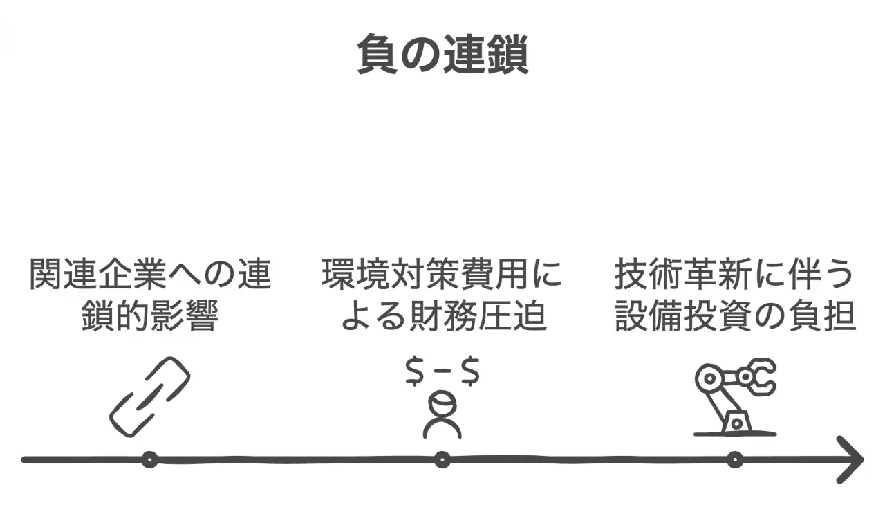 法人破産の特徴